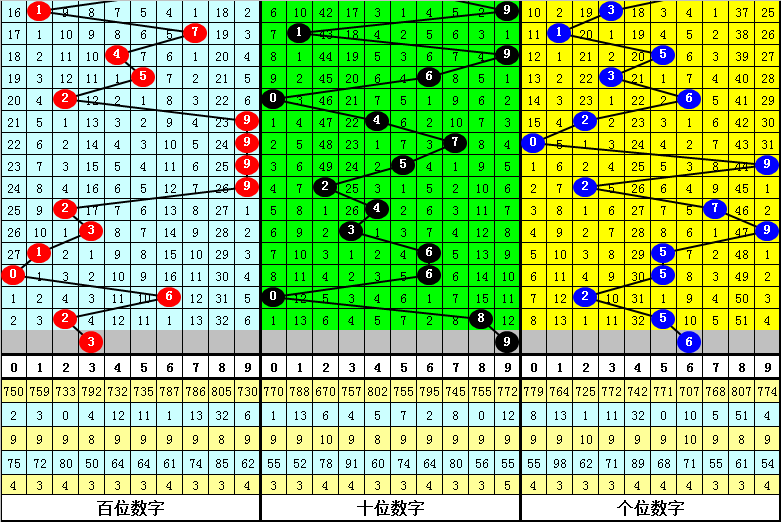 澳门一肖一码一一子中特,正确解答落实_S99.888