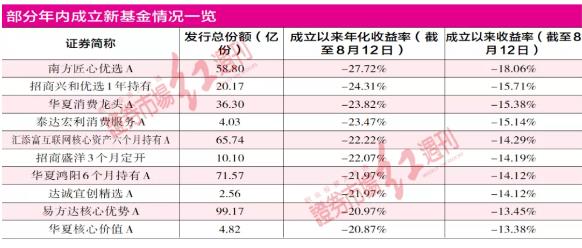 新澳精准资料期期中三码,专业解析评估_领航版68.64