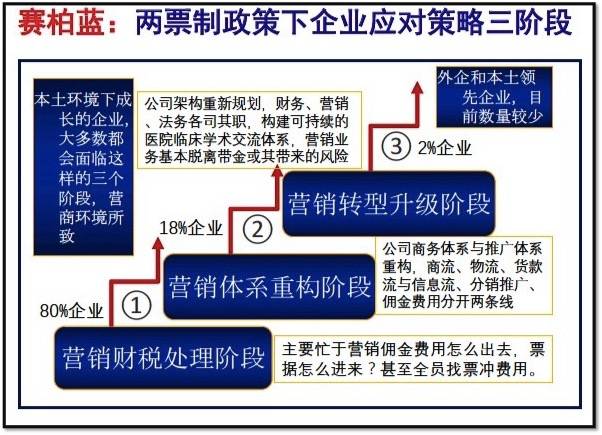 新澳精准资料期期精准24期使用方法,数据整合策略解析_豪华版74.898