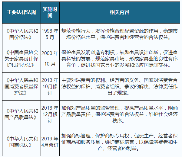 2024澳门免费精准资料,定制化执行方案分析_经典版172.312