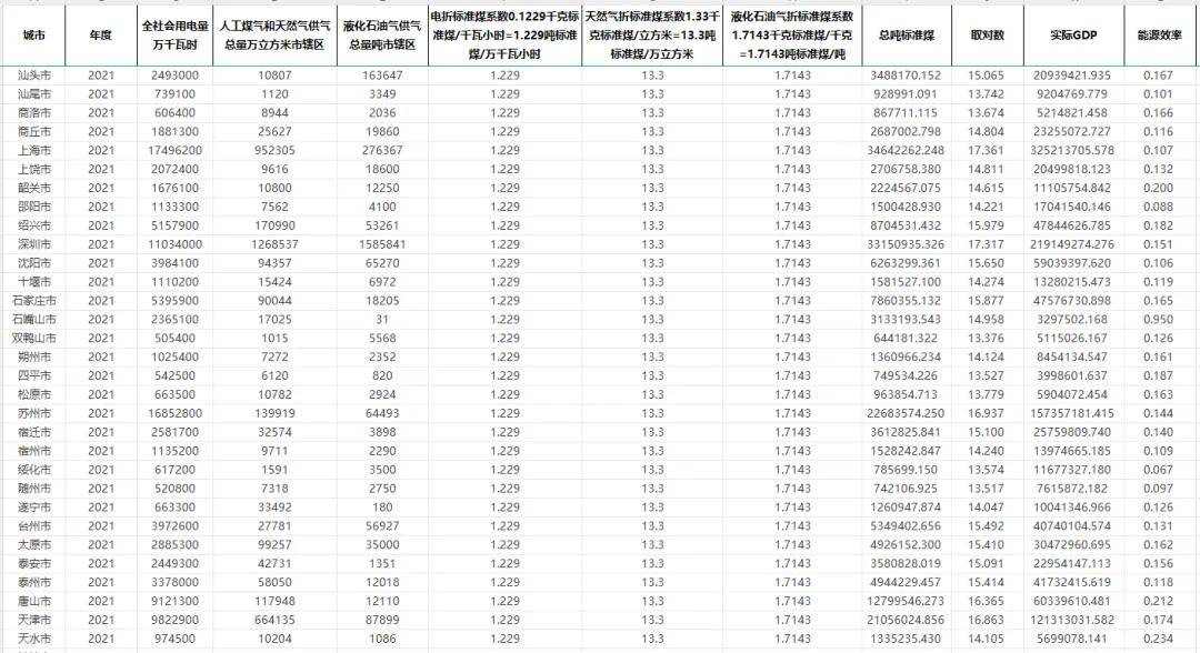 新澳天天开奖资料大全最新版,实地数据验证执行_V版52.97