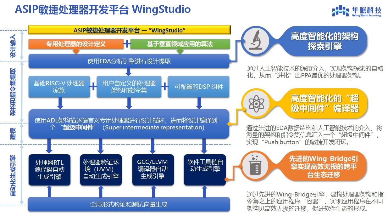 2024香港正版资料免费大全精准,深入数据设计策略_Elite43.244