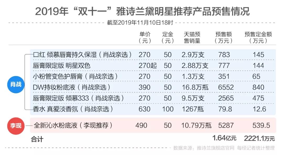 最准一肖100%最准的资料,全面数据解析执行_纪念版31.774