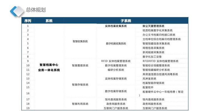 澳门最精准免费资料大全公开,深入分析定义策略_tool81.399