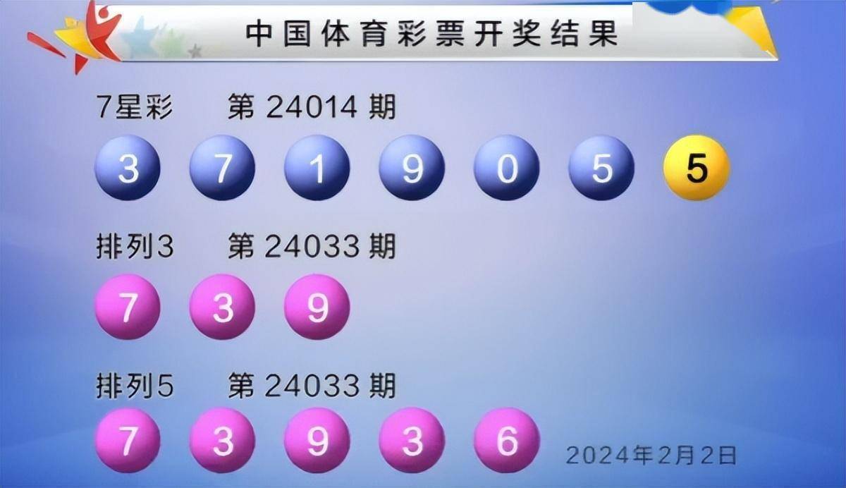 新澳门六开彩开奖结果2020年,前沿解析评估_试用版29.578