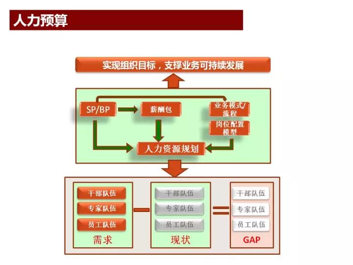 二四六香港资料期期中准,互动策略解析_SHD33.95