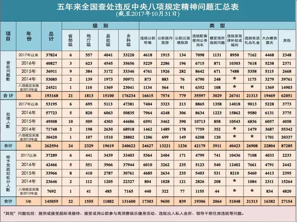 新澳门今晚开特马结果查询,全面数据解释定义_冒险款95.900