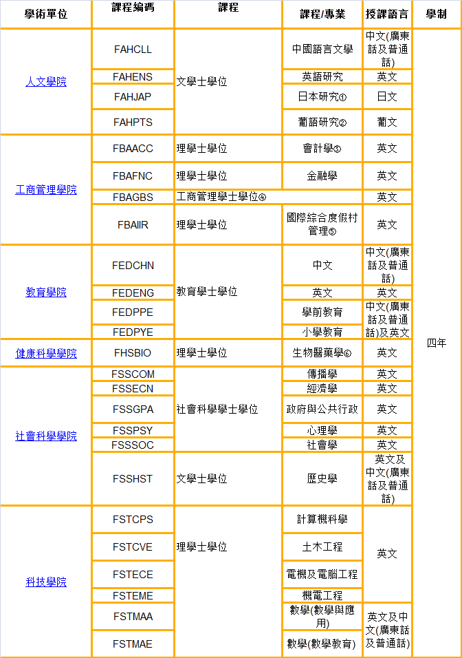 2024澳门六今晚开奖记录113期,最新成果解析说明_免费版90.552