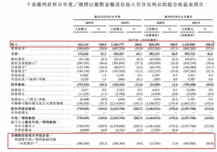 香港100%最准一肖中,现状解答解释定义_WP19.511