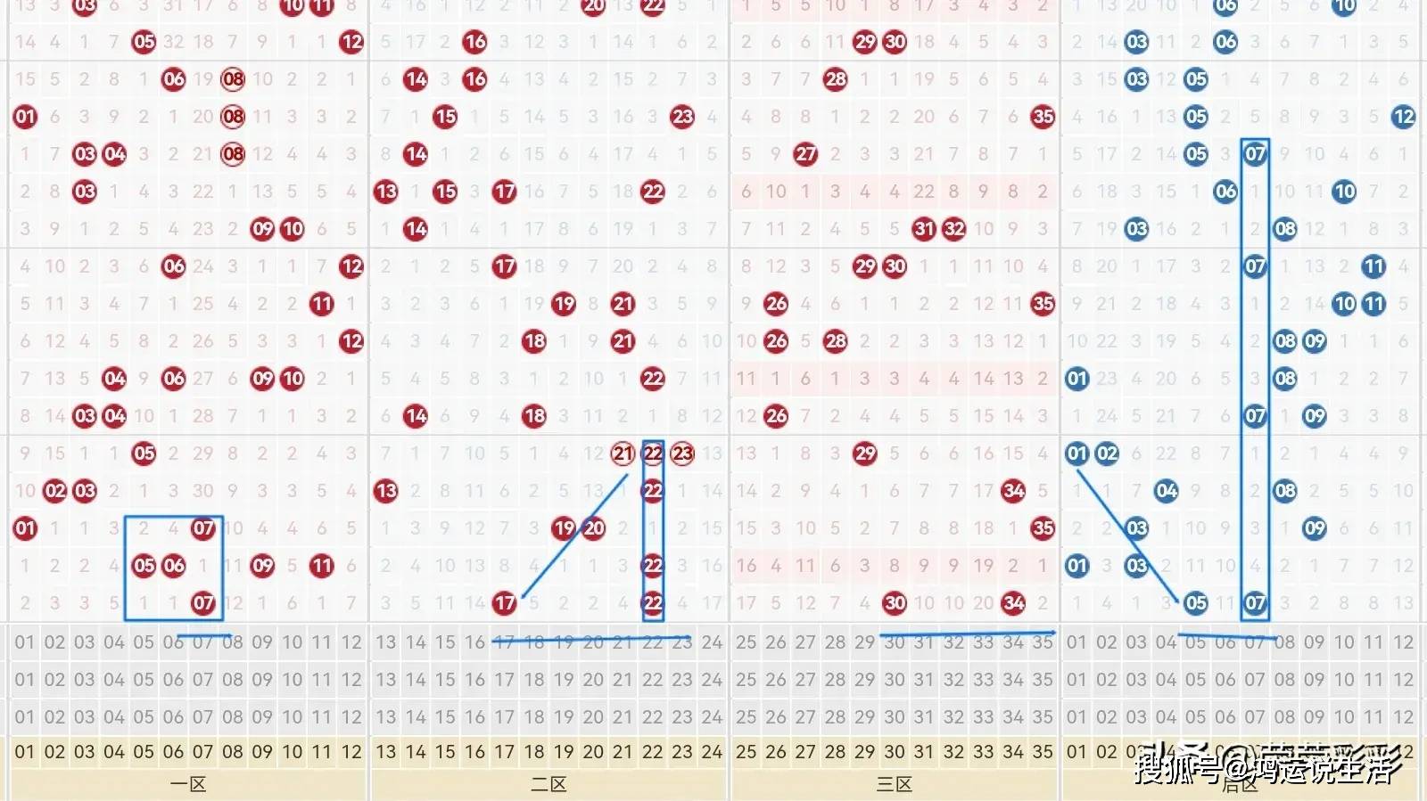 新澳门今晚开奖结果 开奖,数据分析决策_轻量版61.201