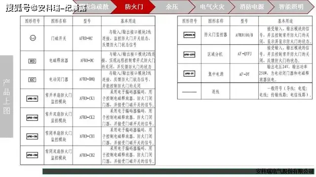 新奥门天天开奖资料大全,实证解答解释定义_Nexus56.954