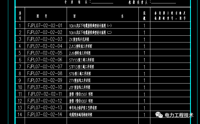 新澳天天开奖资料大全105,快速设计响应方案_OP55.65.43