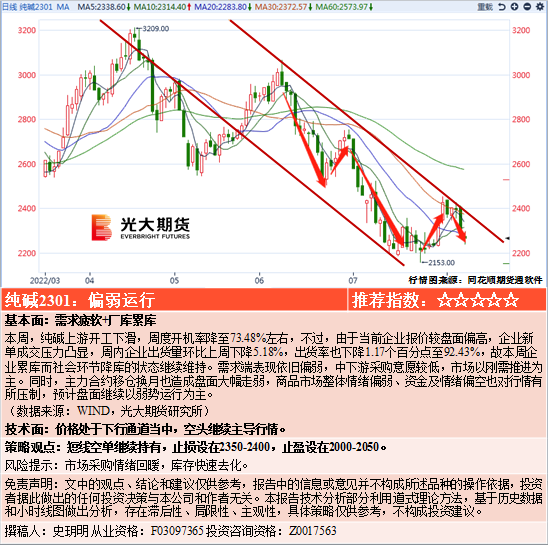 一码一肖100准确使用方法,国产化作答解释落实_进阶版6.662