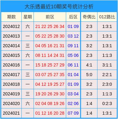 2024澳门天天开好彩大全开奖记录,实践性计划实施_游戏版256.184