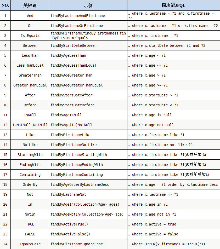 澳门六开奖结果资料,详细解答解释定义_5DM73.653