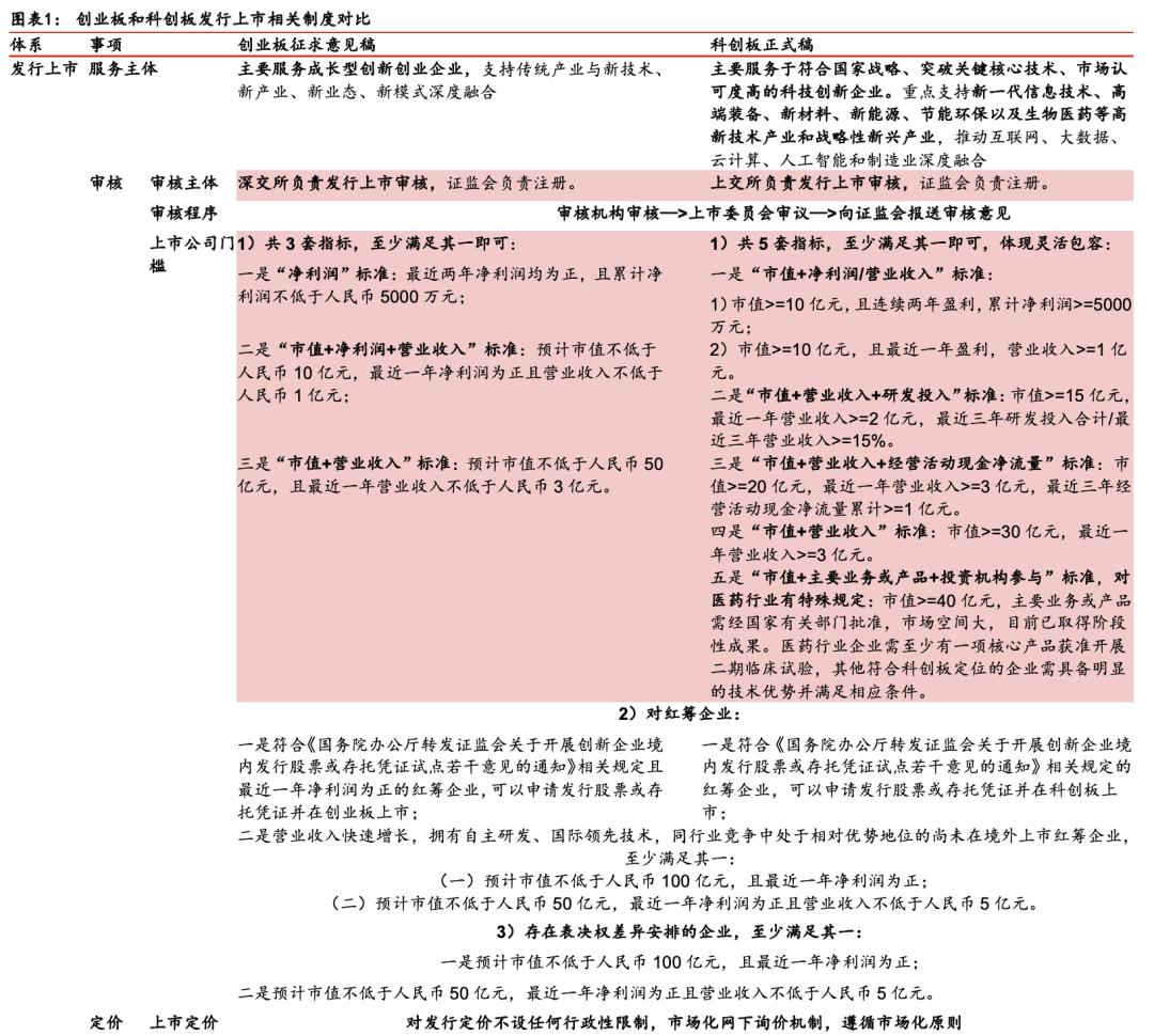 7777788888精准跑狗图正版,实地研究解析说明_高级款21.538