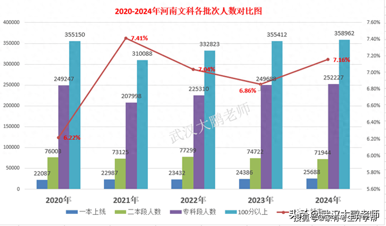 2024年天天彩免费资料大全,精准分析实施_精英款29.628