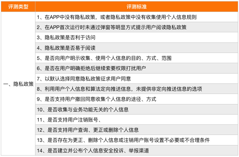 2024新奥今晚开什么213期,广泛方法评估说明_UHD款87.903