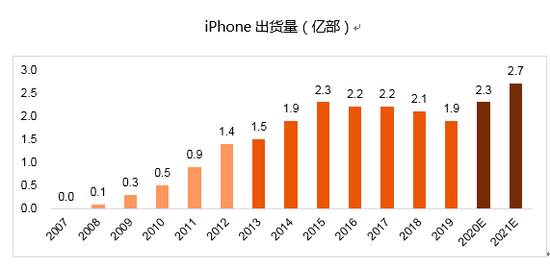 新澳资料免费长期公开吗,经济性方案解析_复古版62.745