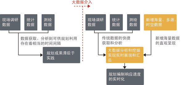 新澳最新最快资料,快速响应计划分析_超值版22.716