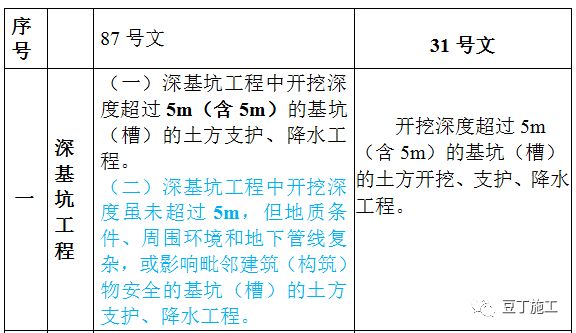 118开奖站一一澳门,实证研究解释定义_LT93.201