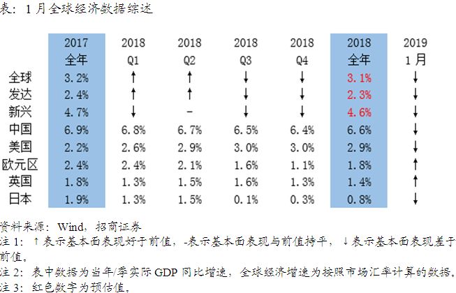 最准一码一肖100准澳门资料,实际数据说明_win305.210