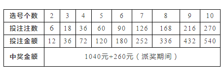 澳门一肖一码100%准确,全面设计实施策略_LE版70.888