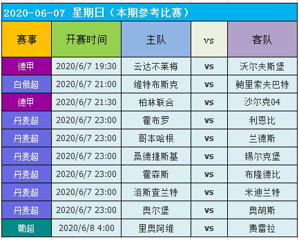 2024正版资料大全好彩网,资源实施策略_进阶款91.520