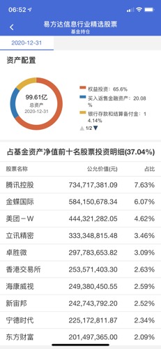 澳门天天开好彩正版挂牌,精确数据解释定义_苹果版20.825