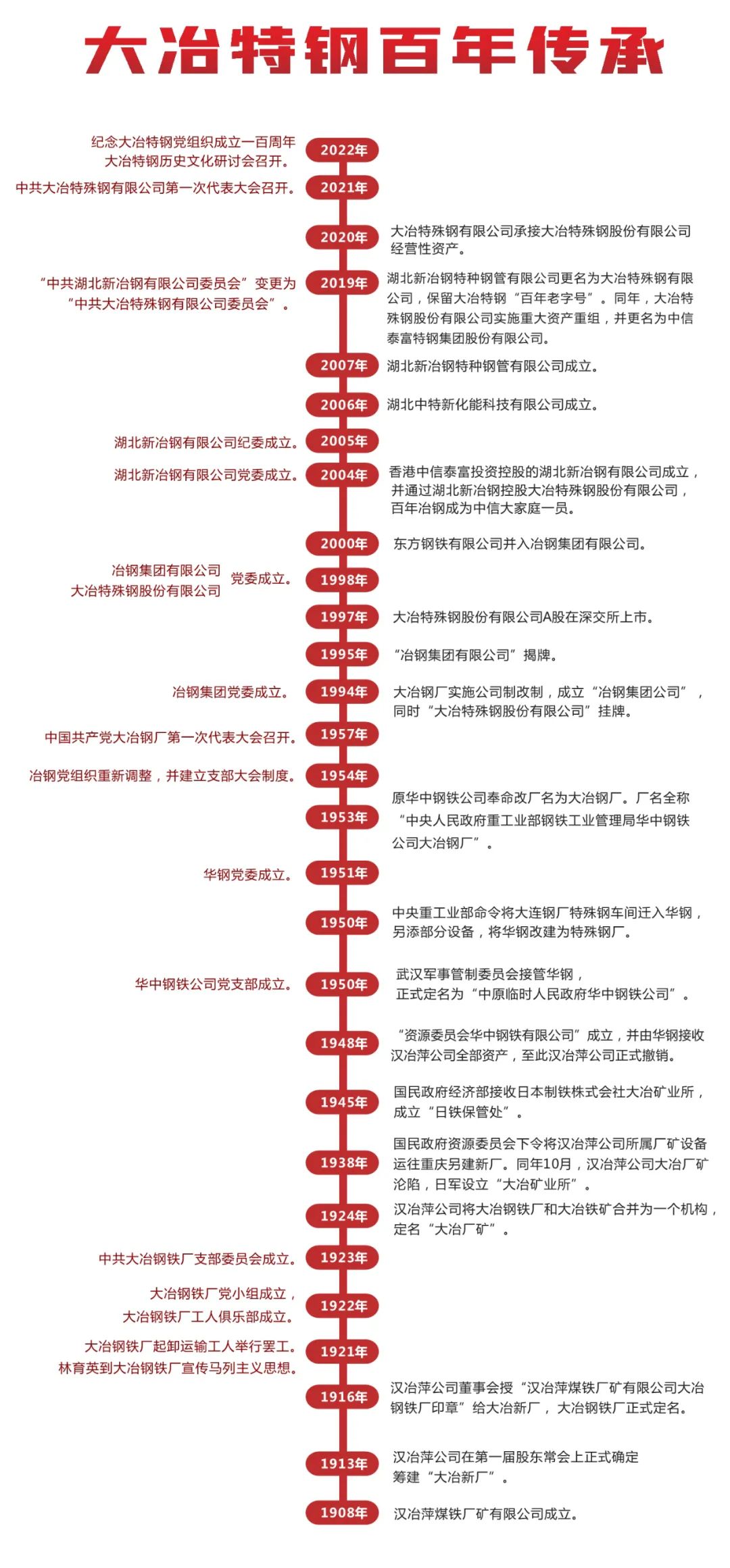 新澳门彩历史开奖结果走势图表,连贯性执行方法评估_尊贵款97.610