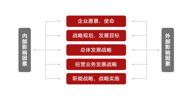 2024香港正版资料免费大全精准,数据驱动策略设计_DP14.615