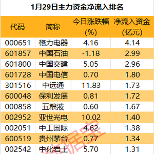 今天晚上的澳门特马,收益成语分析落实_RemixOS35.796