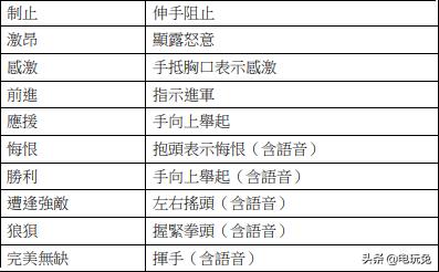 澳门一码一肖一待一中今晚,系统解答解释落实_标配版18.193