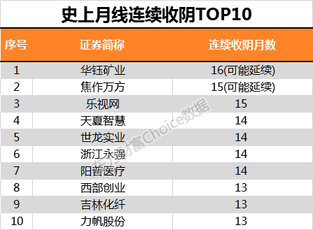 新澳天天开奖资料大全最新54期开奖结果,深度应用数据解析_终极版85.975