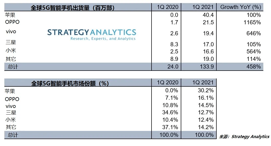 新澳姿料正版免费资料,深入执行计划数据_静态版55.129