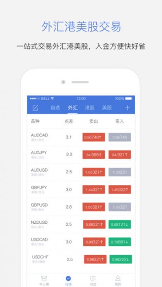 澳6图库app下载,灵活执行策略_Max74.577