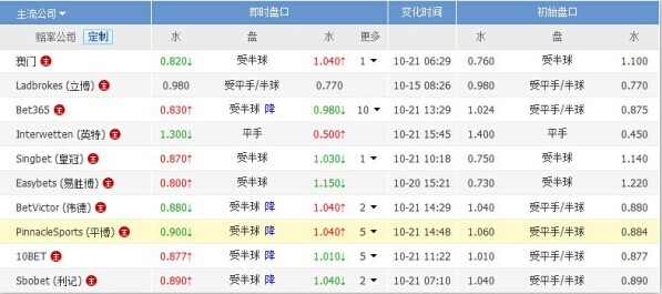 澳门六开奖最新开奖结果,重要性解释落实方法_2D74.197