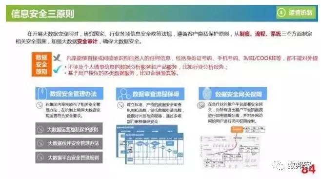 管家婆必中一肖一鸣,数据资料解释落实_Harmony94.603