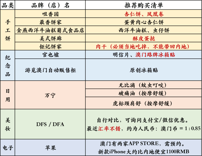 新澳门彩历史开奖记录走势图,实证解析说明_3K158.703