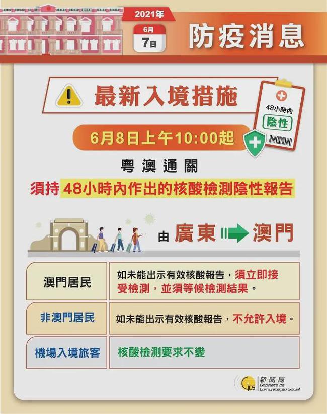 澳门资料大全正版资料2023年公开,实地策略验证计划_R版92.752