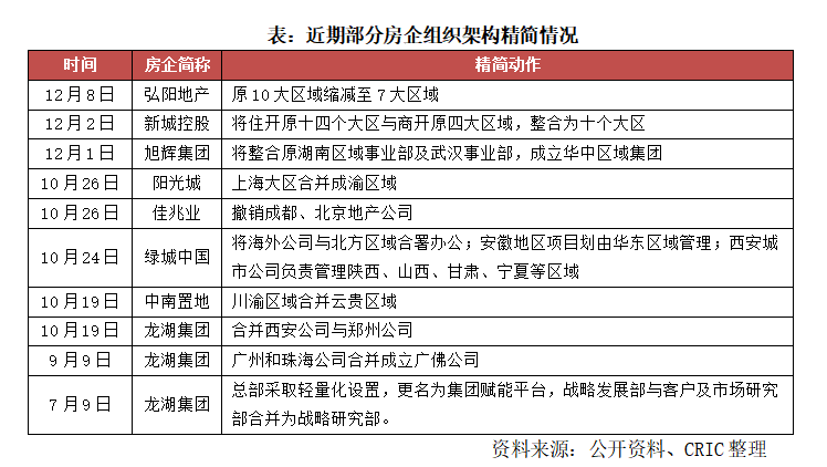 新澳历史开奖记录查询结果,实地策略计划验证_精简版29.305