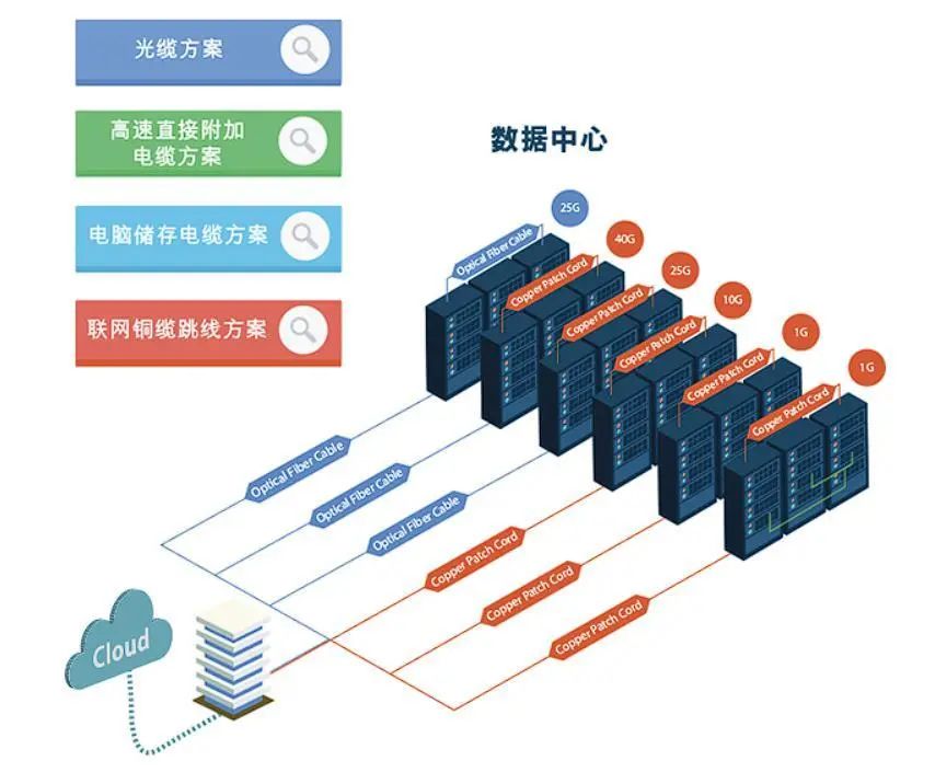 新澳精准资料大全,数据驱动方案实施_kit21.384