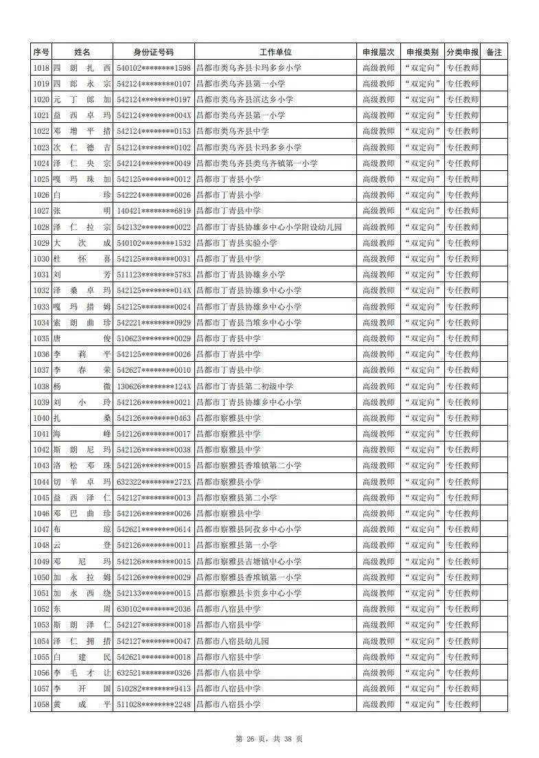 新澳开奖结果记录查询表,专业评估解析_7DM96.305