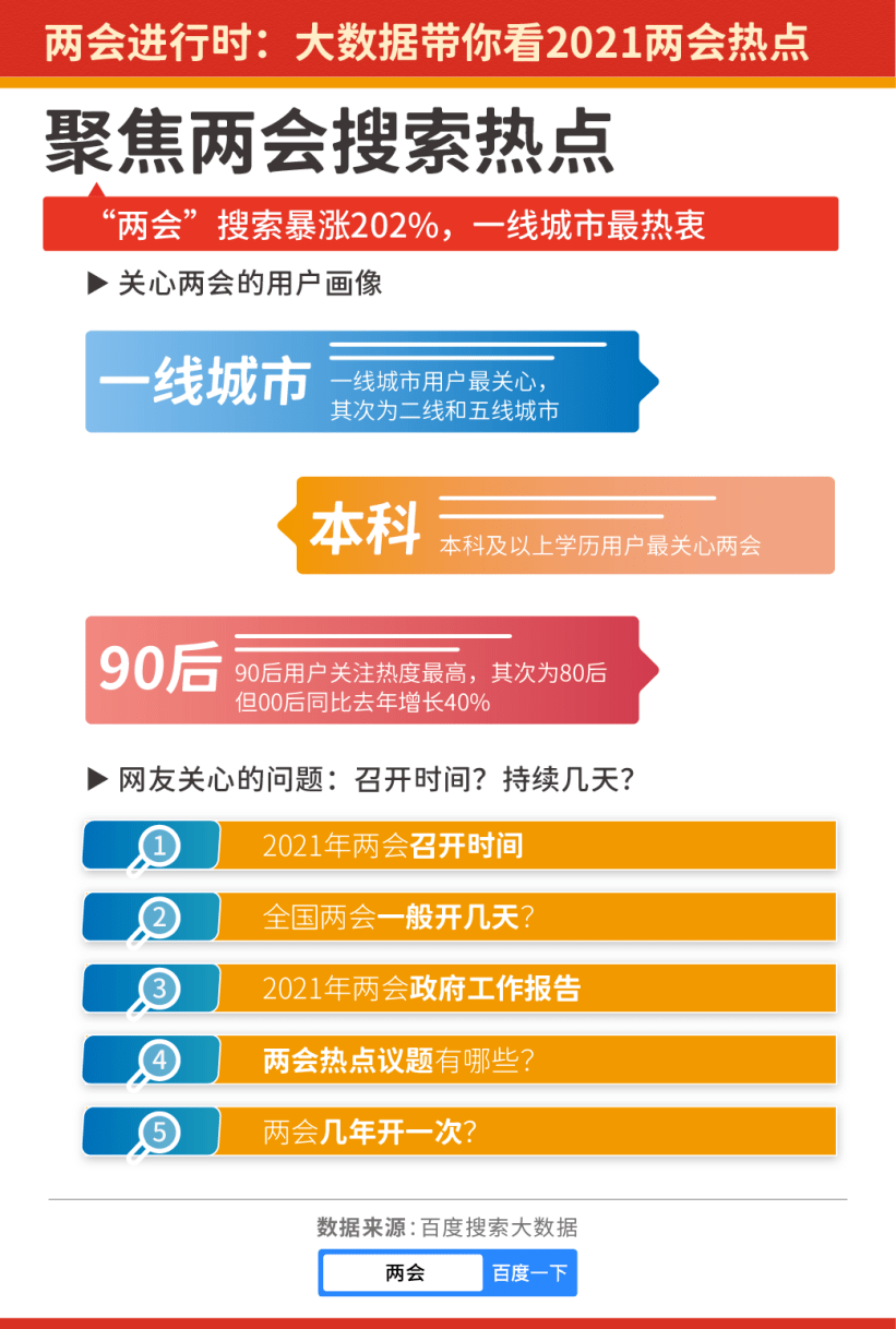 新奥天天精准资料大全,数据导向解析计划_高级版63.751