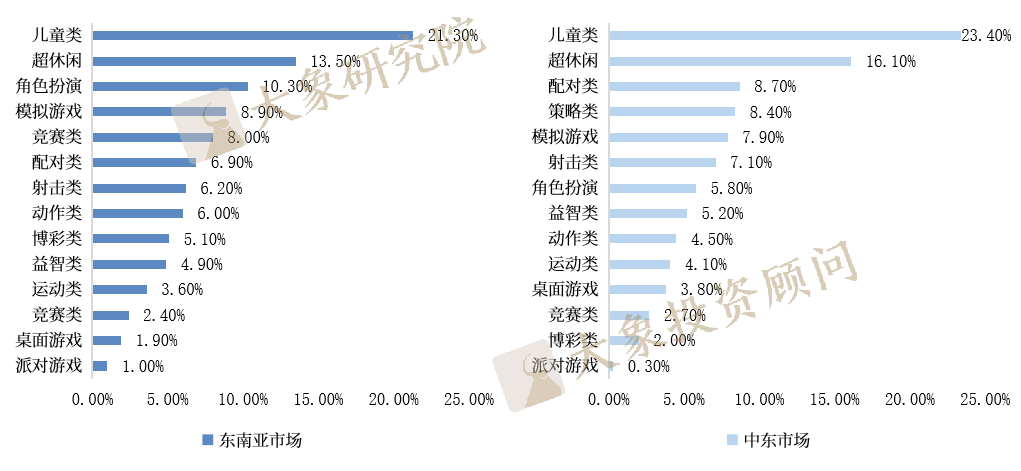 澳门资料大全,正版资料查询,深入数据执行方案_轻量版30.83