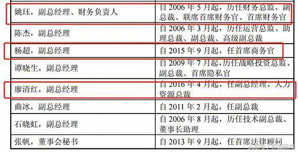 四川长虹重组获批,全面数据应用执行_Galaxy62.322