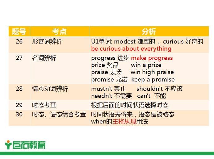 六+彩资料免费大全,涵盖广泛的解析方法_36068.801