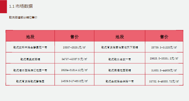 澳彩资料免费提供,适用性计划解读_Tablet32.422