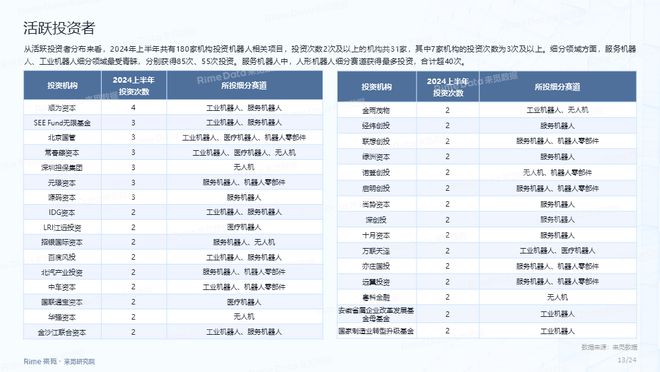 2024全年資料免費大全,实地数据评估设计_Superior64.883