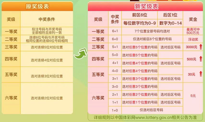 澳门6合生肖彩开奖时间,高度协调策略执行_UHD版59.568